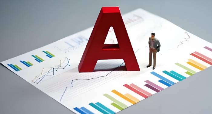 Use the moving average to judge the time to sell stocks, these points need to be